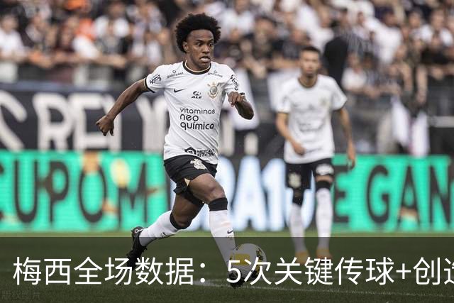 梅西全场数据：5次关键传球+创造2次得分机会